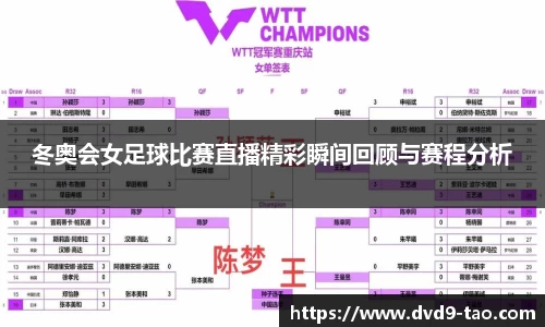 冬奥会女足球比赛直播精彩瞬间回顾与赛程分析