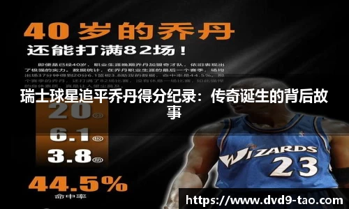 瑞士球星追平乔丹得分纪录：传奇诞生的背后故事