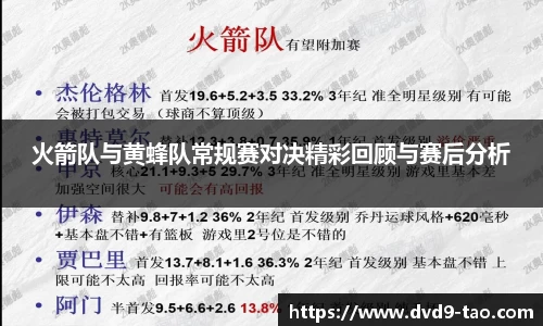 火箭队与黄蜂队常规赛对决精彩回顾与赛后分析