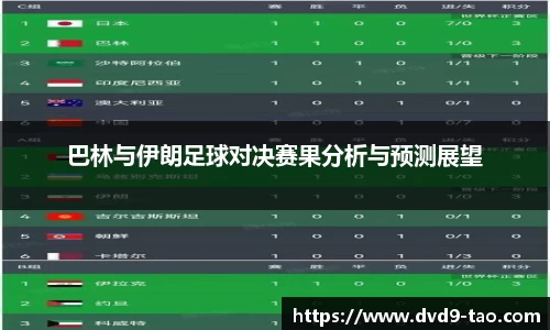 BB贝博艾佛森