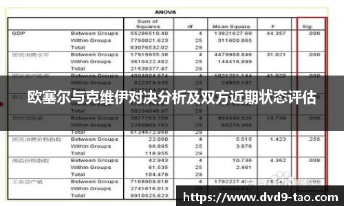 欧塞尔与克维伊对决分析及双方近期状态评估